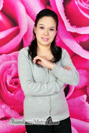 152593 - Yunnan Age: 67 - China