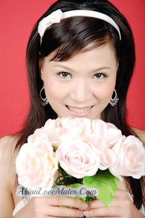 155161 - Huixian Age: 42 - China