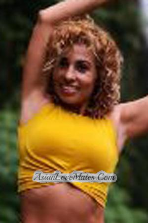 193291 - Marianela Age: 46 - Costa Rica