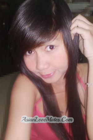 194700 - Thi Phuong Dao Age: 31 - Vietnam