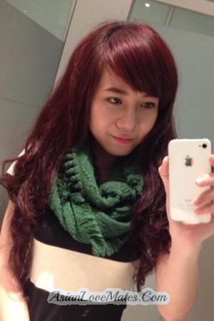 194703 - Thi Mong Tuyen Age: 33 - Vietnam