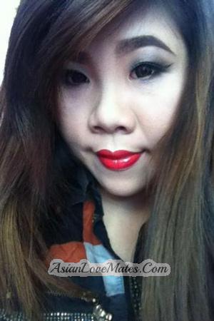 195832 - Thi Thu Hang Age: 33 - Vietnam