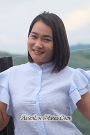 196092 - Atcharaphan Age: 35 - Thailand