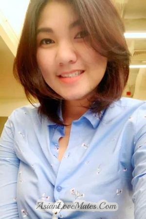 199896 - Waranit Age: 38 - Thailand