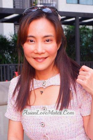 200202 - Sup-anan Age: 53 - Thailand