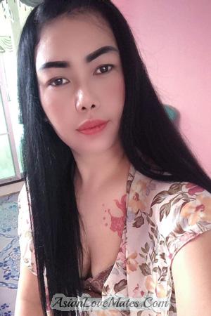 200467 - Jirayu Age: 38 - Thailand