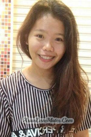 201163 - Anchisa Age: 26 - Thailand