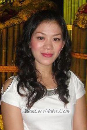 201314 - Thi Ngoc Lan Age: 42 - Vietnam