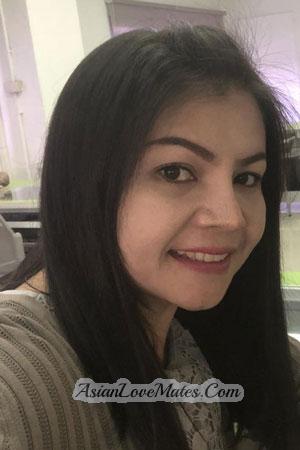 201634 - Yatawee Age: 43 - Thailand