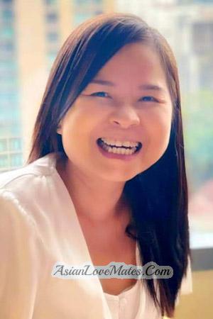 201922 - Chantharat Age: 51 - Thailand