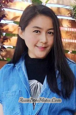 201923 - Petcharat Age: 56 - Thailand