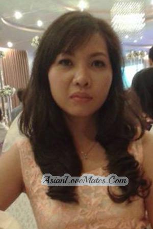 210320 - Thi Ngoc Hanh Age: 45 - Vietnam