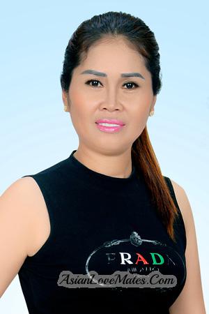 212263 - Seangheng Age: 47 - Cambodia