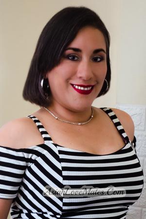 218139 - Urpi Age: 48 - Peru