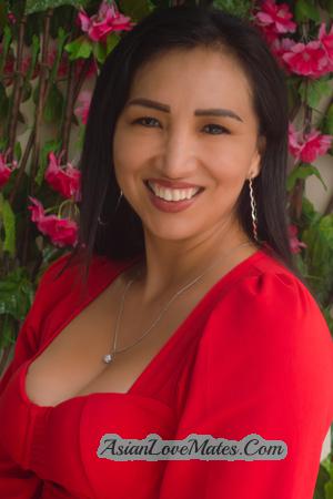 218254 - Patricia Age: 37 - Peru