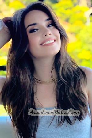 221375 - Viktoriia Age: 25 - Poland