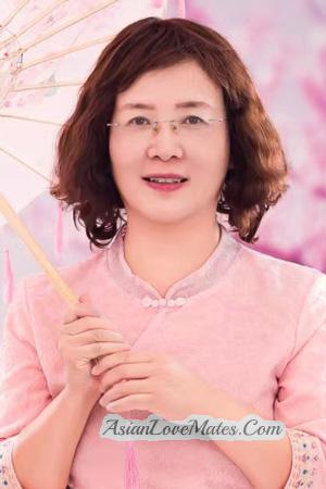 222518 - Xuhong Age: 56 - China