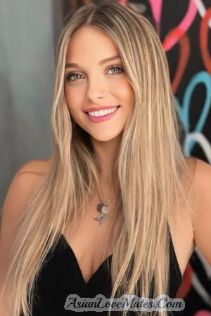 223297 - Lucia Age: 29 - Argentina