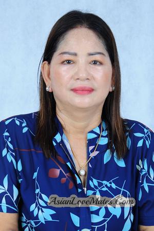 224312 - Chanthou Age: 51 - Cambodia
