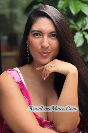 225009 - Gabriela Age: 31 - Colombia