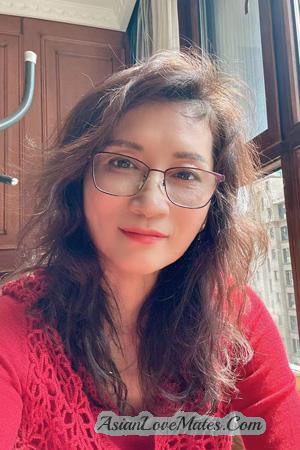 226436 - Ping Age: 62 - China